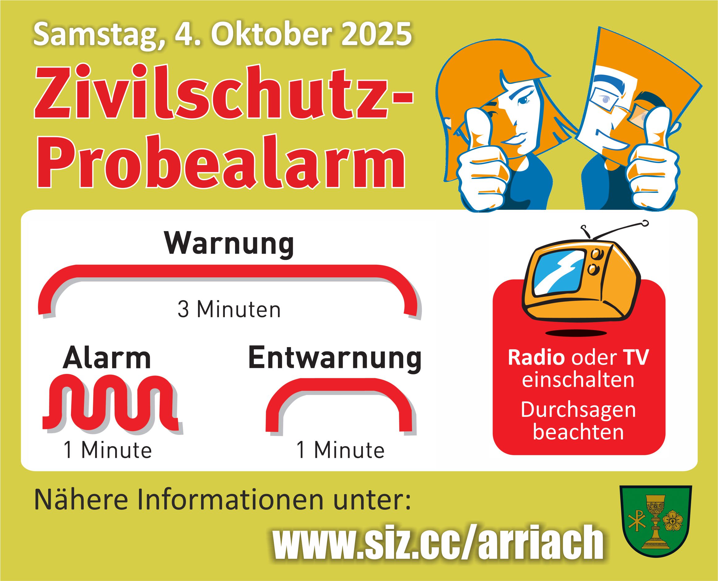 Probealarm
